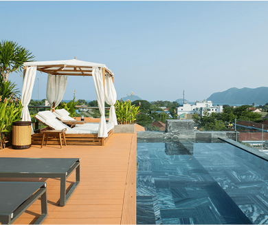 Flat 14% OFF (up to Rs. 2,025)